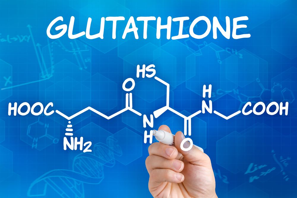 IV Glutathione for Skin and Wellness: Evidence and…