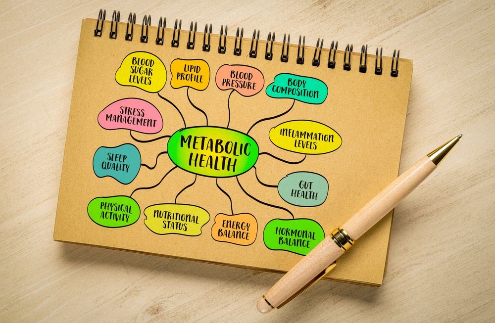 Notebook with a mind map on metabolic health and a pen.